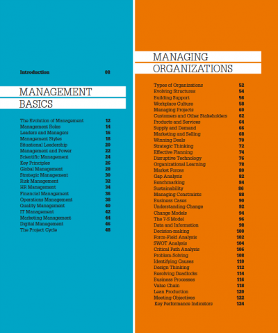 How Management Works The Concepts Visually Explained