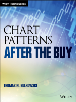Chart Patterns After the Buy by Thomas N Bulkowski
