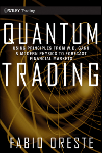 Quantum Trading Using Principles from W D Gann and Modern Physics to Forecast the Financial Markets