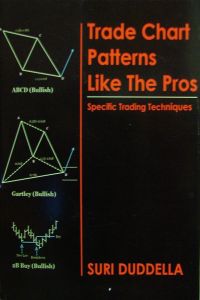 Trade Chart Patterns Like the Pros