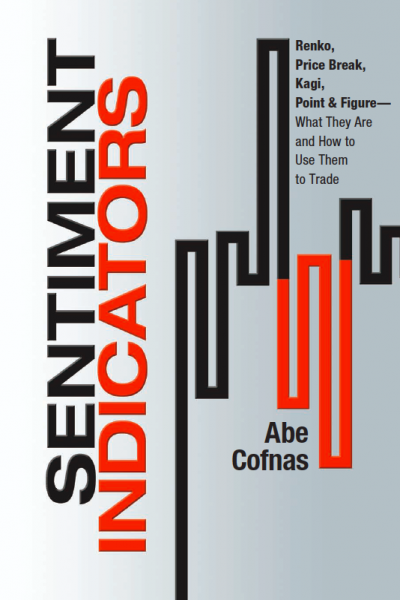 Sentiment Indicators Abe Cofnas 