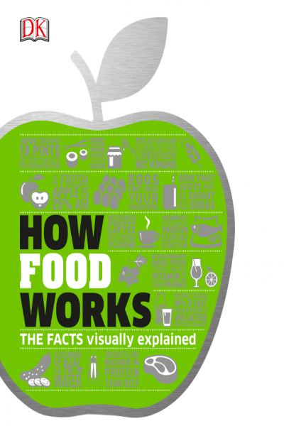 How Food Works