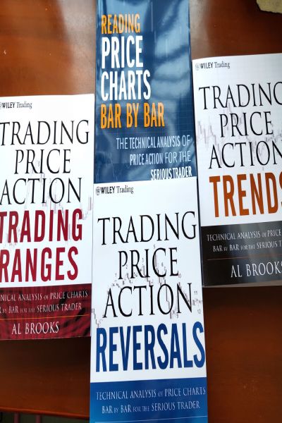 Trading Price Action Trends